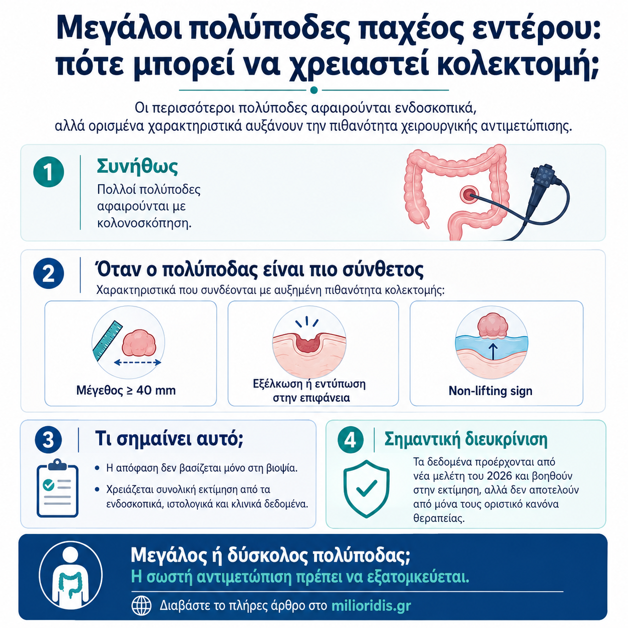 Μεγάλοι πολύποδες παχέος εντέρου και παράγοντες που μπορεί να οδηγήσουν σε κολεκτομή